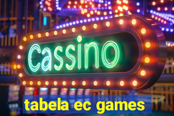 tabela ec games